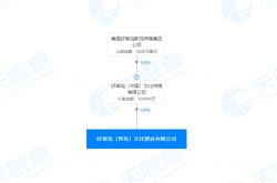 樂購科技 為創(chuàng)業(yè)小伙伴賦能，點(diǎn)燃文化創(chuàng)新之火